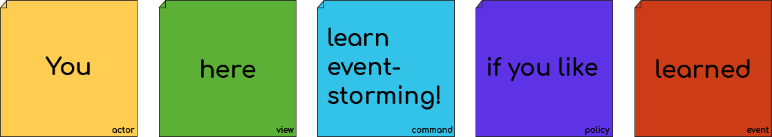 Perform a virtual Eventstorming