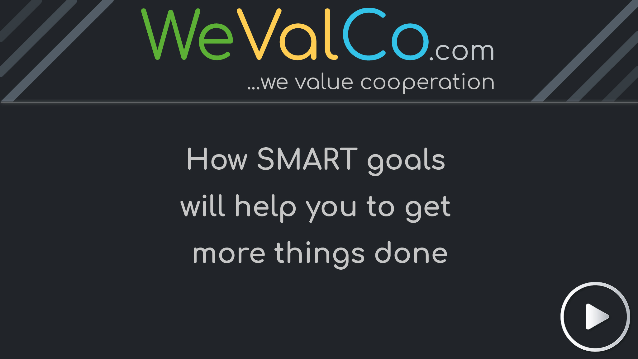 Defining SMART goals